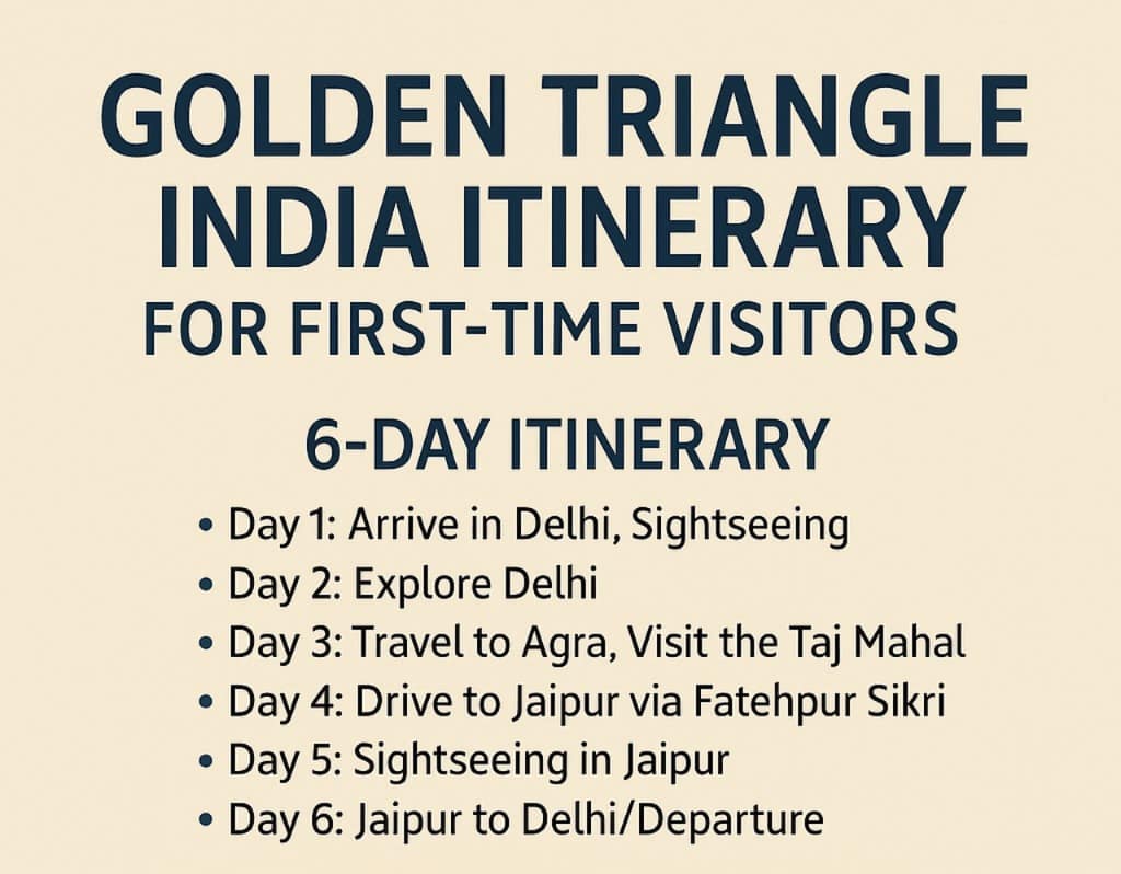 Golden Triangle India Itinerary for First-Time Visitors
