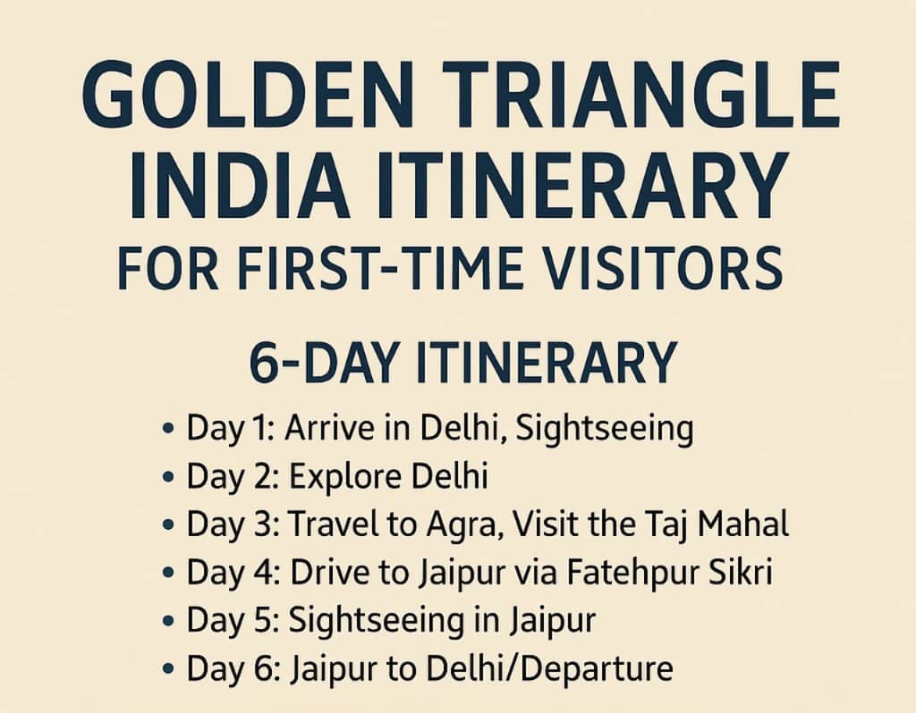 Golden Triangle India Itinerary for First-Time Visitors